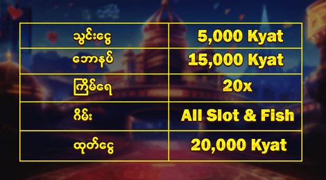 777kyat live game