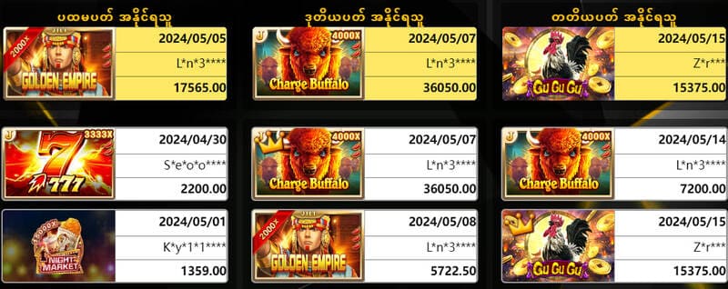 777kyat ranking dragon